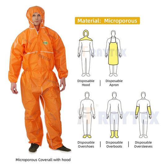 BRG-30213 Microporous Coverall Platform