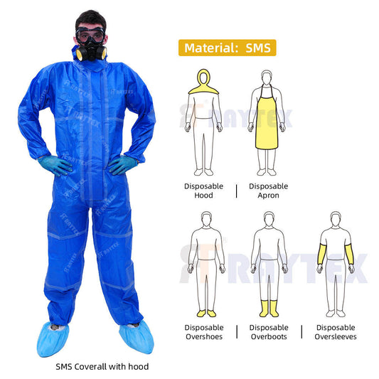 BRG-5000 Chemical Barrier Coverall Platform