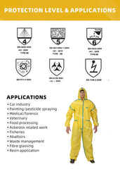 30223 RAYTEX Hot Sale Anti-Static Disposable PPE Coverall Suit EN14126 Compliant Non-Woven Microporous Cleanroom CE Safety