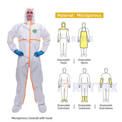 BRG-5000 Chemical Barrier Coverall Platform
